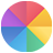 GI Core ERP